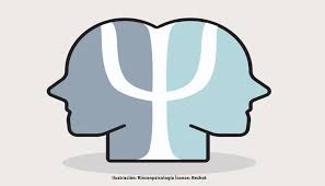 PSICOLOGIA